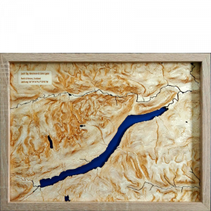 Loch Tay Map